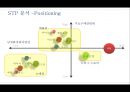 남성화장품 전문 화장품 샵 마케팅전략 14페이지