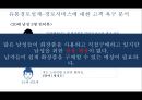 남성화장품 전문 화장품 샵 마케팅전략 17페이지