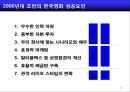 홍콩영화몰락에서 배우는 한국영화 발전전략 12페이지