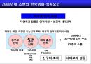 홍콩영화몰락에서 배우는 한국영화 발전전략 13페이지