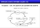 홍콩영화몰락에서 배우는 한국영화 발전전략 21페이지