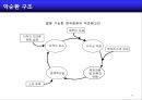 홍콩영화몰락에서 배우는 한국영화 발전전략 26페이지