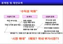 홍콩영화몰락에서 배우는 한국영화 발전전략 36페이지