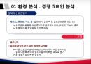 국산 골프공 브랜드 볼빅 마케팅전략 9페이지