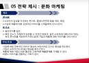 국산 골프공 브랜드 볼빅 마케팅전략 19페이지