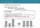 회계윤리와 재무 6페이지