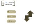 공급사슬 통합 Supply Chain Integration 22페이지