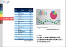 구글 csr & 아프리카 룬 프로젝트 21페이지