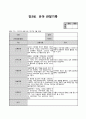 만3세 4월  유아 관찰일지  15명분량(아동관찰일지 강추) 4페이지