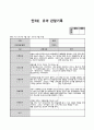 만3세 4월  유아 관찰일지  15명분량(아동관찰일지 강추) 7페이지