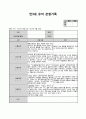 만3세 4월  유아 관찰일지  15명분량(아동관찰일지 강추) 8페이지