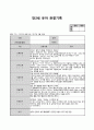 만3세 4월  유아 관찰일지  15명분량(아동관찰일지 강추) 13페이지