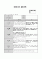 만3세 6월  유아 관찰일지  15명분량(아동관찰일지 강추) 9페이지