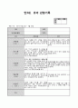 만3세 6월  유아 관찰일지  15명분량(아동관찰일지 강추) 12페이지