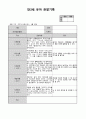 만3세 6월  유아 관찰일지  15명분량(아동관찰일지 강추) 14페이지