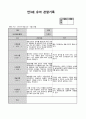 만3세 6월  유아 관찰일지  15명분량(아동관찰일지 강추) 15페이지