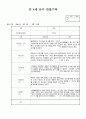 만4세 3월 유아관찰일지(19명 관찰 평가) 유아관찰기록 10페이지