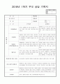 만4세 1학기 학부모상담기록(19명분량 19페이지) 2페이지