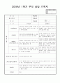 만4세 1학기 학부모상담기록(19명분량 19페이지) 17페이지