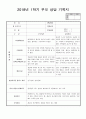 만4세 1학기 학부모상담기록(19명분량 19페이지) 18페이지