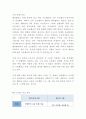 드론 활용사례연구- 드론 개념과 유형필요성SWOT분석및 드론 활용사례분석과 문제해결방안 제시 8페이지