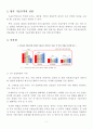 한국기술도입제도의 변천과정과 기술이전 현황 조사 7페이지