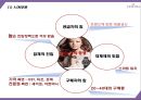 제이에스티나 마케팅 PPT- 제이에스티나 (로만손) 성공비결과 마케팅 SWOTSTP4P전략분석및 제이에스티나 향후 마케팅전략 제언 12페이지