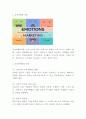 감성마케팅 개념특징성공요소장단점분석과 감성마케팅 기업사례연구및 미래방향제언 -감성마케팅 연구레포트 3페이지