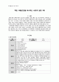 [동서협진과 CASE] 객담 호흡곤란을 호소하는 뇌경색 남환 1례 1페이지