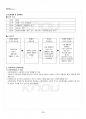 2018년 1학기 사회복지법제 기말시험 핵심체크 3페이지