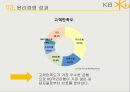 kb국민은행 윤리경영kb국민은행 마케팅사례kb국민은행 윤리경영성과브랜드마케팅서비스마케팅글로벌경영사례분석swotstp4p 17페이지