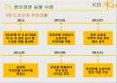 kb국민은행 윤리경영kb국민은행 마케팅사례kb국민은행 윤리경영성과브랜드마케팅서비스마케팅글로벌경영사례분석swotstp4p 21페이지