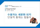 광고마케팅광고 역기능광고 소비자광고시장분석브랜드마케팅서비스마케팅글로벌경영사례분석 13페이지