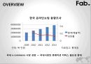 큐레이션 커머스온라인 커머스커머스 시장분석한국 온라인쇼핑한국 이커머스의 상승브랜드마케팅서비스마케팅 5페이지