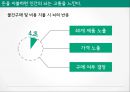 소비자행동 돈이란돈 마케팅적 교훈비용지불 심리소비 뇌의상태물건구매 비용지불 9페이지