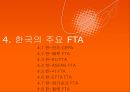 무역학개론FTA개요와 국내기업영향자유무역협정(FTA)한국의 주요 FTA한-미 FTA한-칠레 FTAFTA의 배경 10페이지