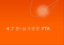 무역학개론FTA개요와 국내기업영향자유무역협정(FTA)한국의 주요 FTA한-미 FTA한-칠레 FTAFTA의 배경 36페이지