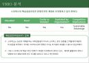 스타벅스 커피시장스타벅스 커피 마케팅스타벅스 프랜차이즈마케팅브랜드마케팅서비스마케팅글로벌경영사례분석swotstp4p 10페이지