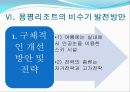 용평리조트 마케팅용평리조트의 개요 및 현황용평리조트의 비수기브랜드마케팅서비스마케팅글로벌경영사례분석swotstp4p 18페이지