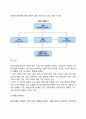 장애인복지의 개념과 특성 6페이지