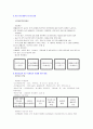 내가 관심있는 노인복지시설 조사하기 6페이지