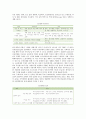 공유경제의 특징 비즈니스 모델 및 사례 10페이지