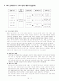 [경영조직론] 환경변화에 따른 하이닉스 반도체의 구조변화 7페이지