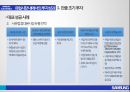 삼성의 글로벌 전략애플의 글로벌 전략삼성 애플 비교분석삼성 브랜드마케팅삼성 서비스마케팅글로벌경영애플사례분석swotstp4p 24페이지