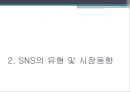 소셜 네트워크 서비스SNS의 정의SNS의 유형 및 시장동향SNS 개인정보버티컬 소셜SNS 마케팅SNS 성공사례개방형 SNS 6페이지