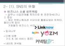 소셜 네트워크 서비스SNS의 정의SNS의 유형 및 시장동향SNS 개인정보버티컬 소셜SNS 마케팅SNS 성공사례개방형 SNS 7페이지