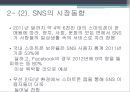 소셜 네트워크 서비스SNS의 정의SNS의 유형 및 시장동향SNS 개인정보버티컬 소셜SNS 마케팅SNS 성공사례개방형 SNS 12페이지