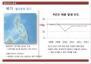 필리핀 국가조사필리핀 위기와 기회 분석필리핀 공화국국가 위기 평가 지표필리핀에 대한 이해필리핀의 정치필리핀의 사회 31페이지