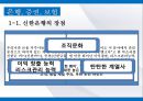 한국금융산업의 이해금융이란금융 산업의 위기금융 시장 트렌드금융 산업의 전망 20페이지