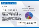 한국금융산업의 이해금융이란금융 산업의 위기금융 시장 트렌드금융 산업의 전망 21페이지